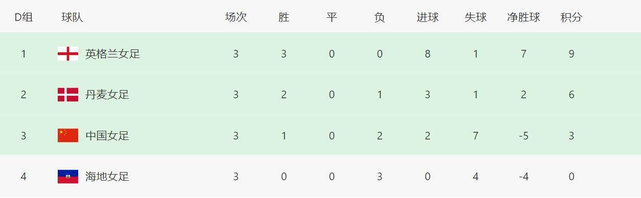 成人在线不卡视频
