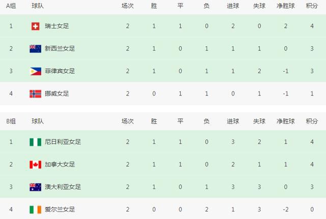 男人天堂av