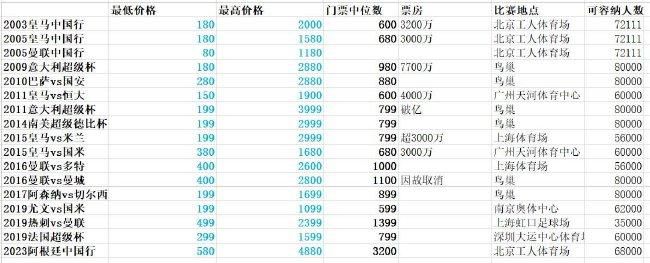 日本激情视频网站w