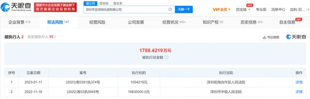 张开的腿之间