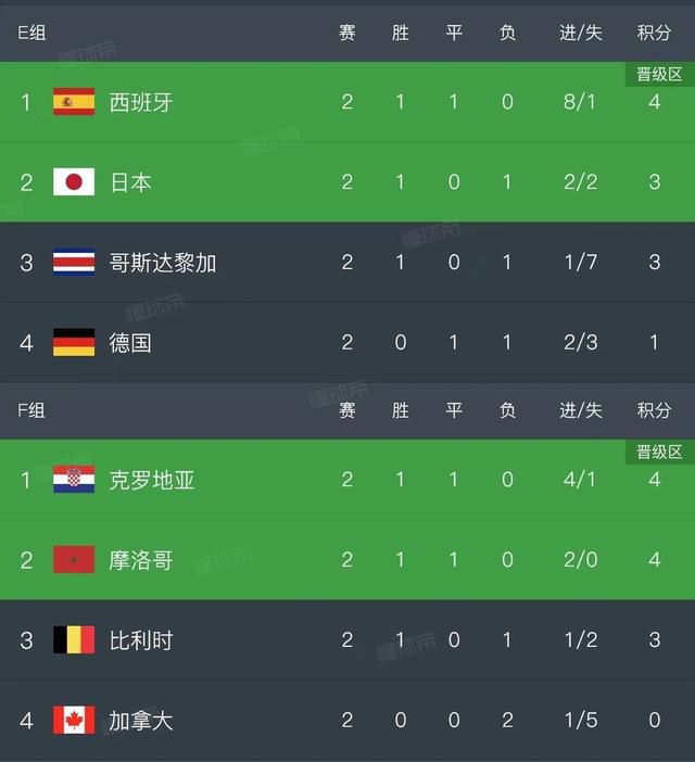 好的继母2020