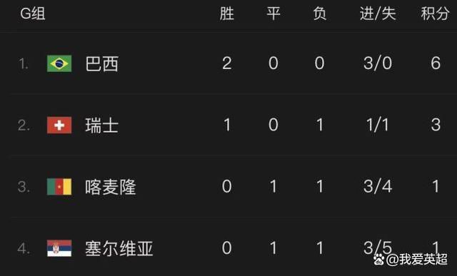 亚洲4388全网最大色