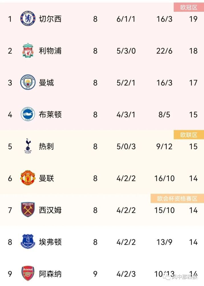 经典传奇2024免费观看完整版